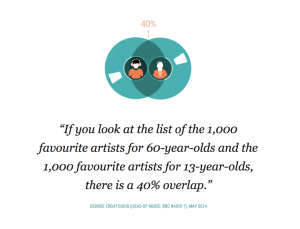 Screen Shot 2015-09-02 at 15.14.44